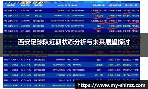 西安足球队近期状态分析与未来展望探讨